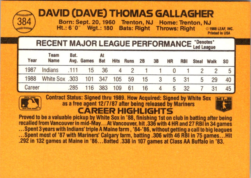 1989 Donruss Dave Gallagher