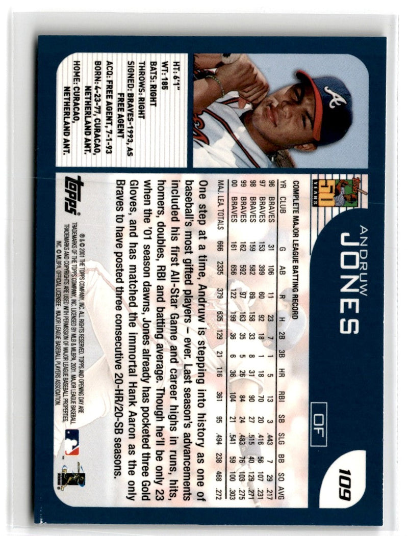 2001 Topps Opening Day Andruw Jones