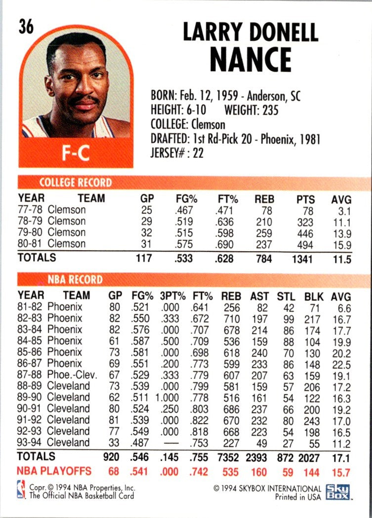 1994 Hoops Larry Nance