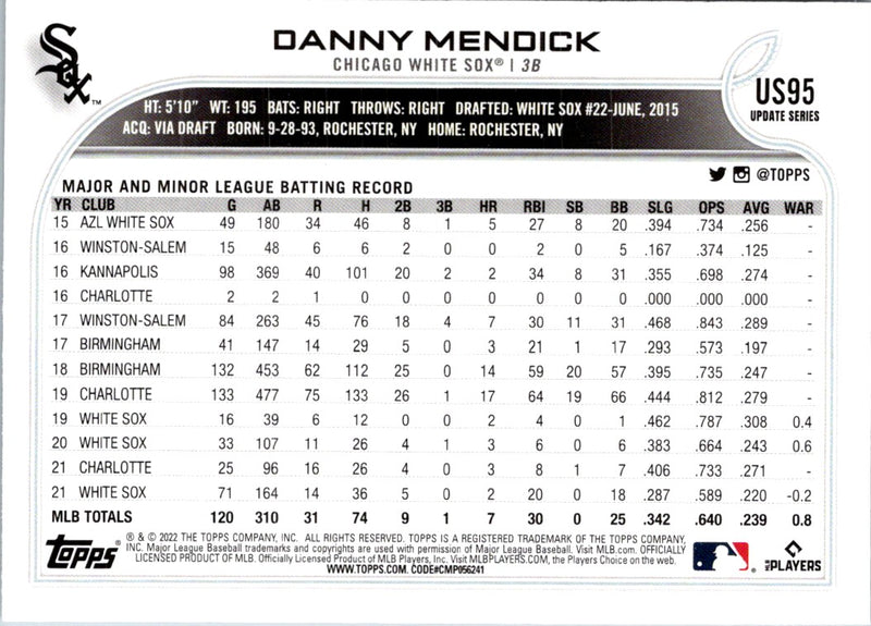 2022 Topps Update Danny Mendick