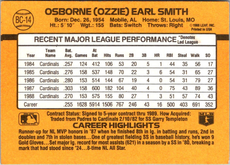 1988 Donruss Ozzie Smith