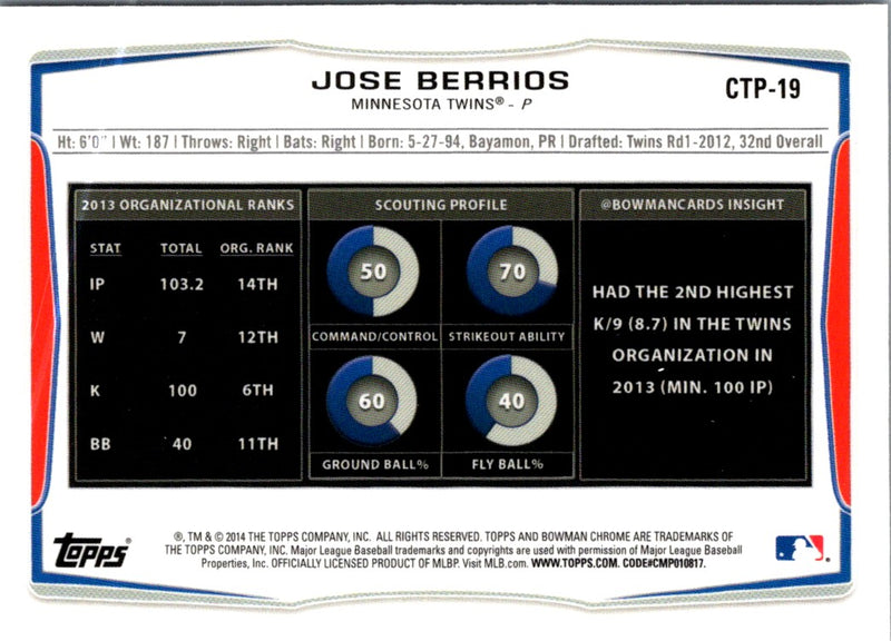 2014 Bowman Draft Picks & Prospects Chrome Top Jose Berrios