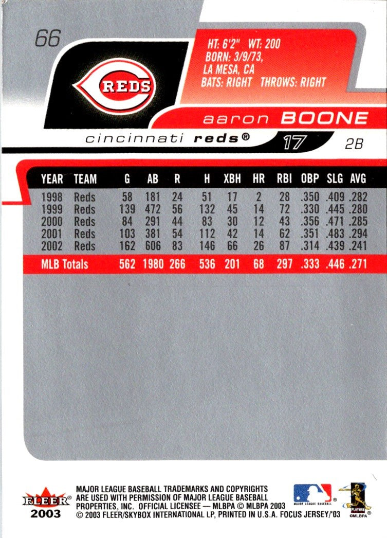 2003 Fleer Focus Jersey Edition Aaron Boone