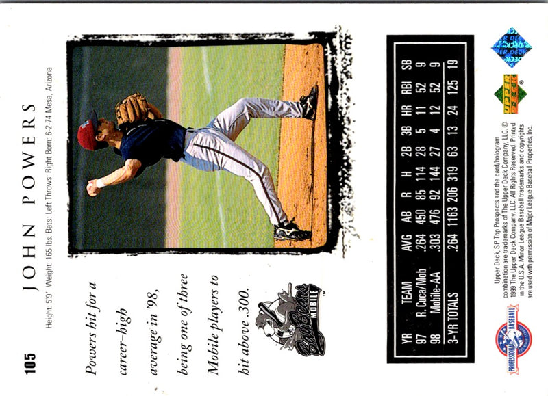 1999 SP Top Prospects John Powers