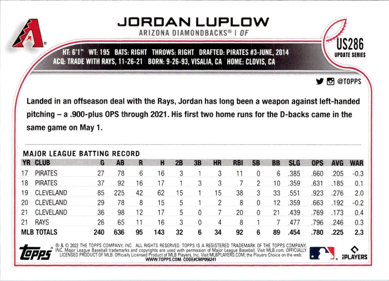 2022 Topps Update Jordan Luplow