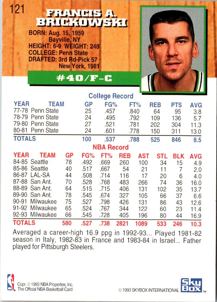 1993 Hoops Frank Brickowski