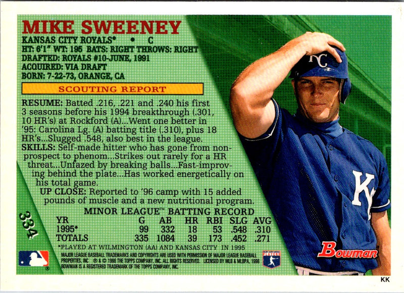 1996 Bowman Mike Sweeney