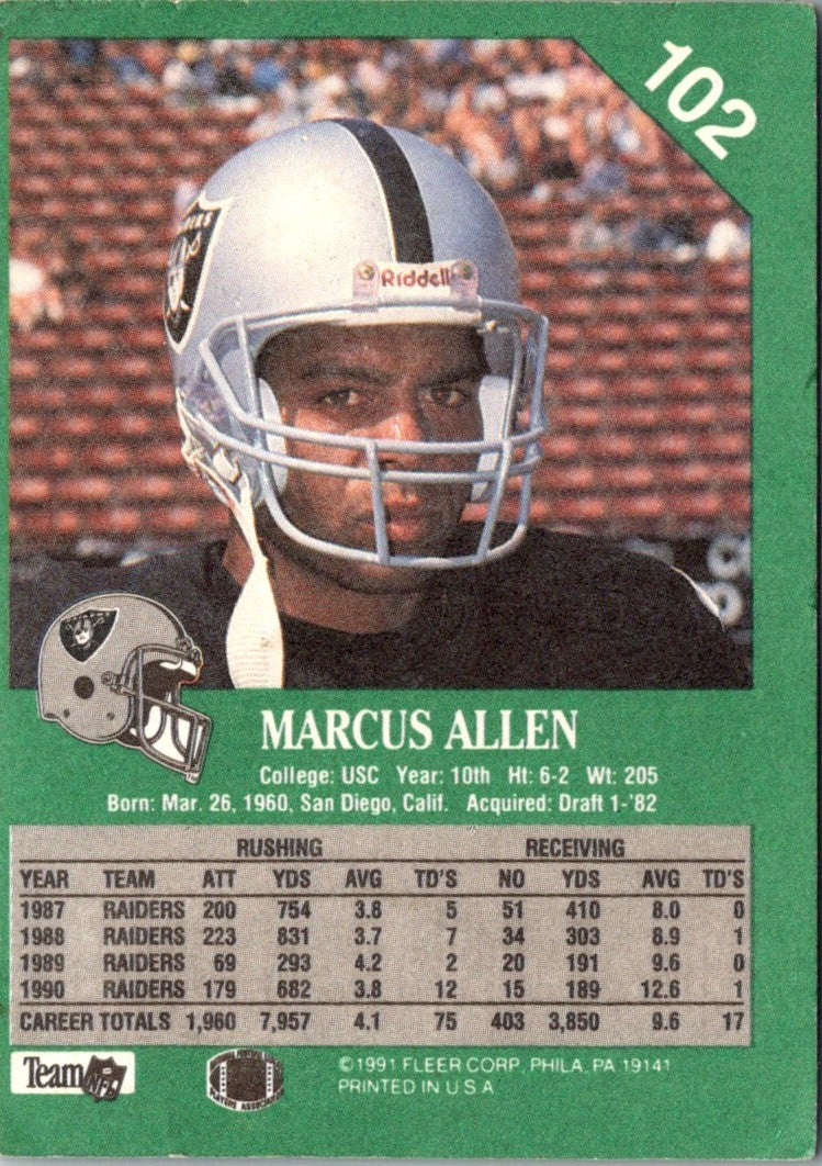 1991 Fleer Marcus Allen