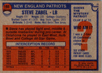 1976 Topps Steve Zabel #188 NR-MT