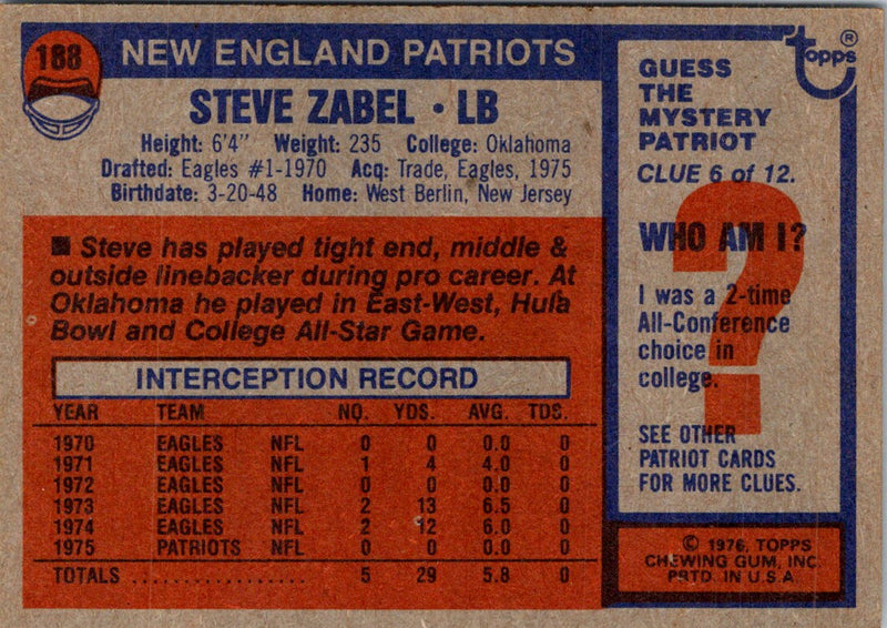 1976 Topps Steve Zabel