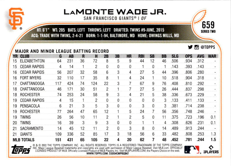 2022 Topps LaMonte Wade Jr.