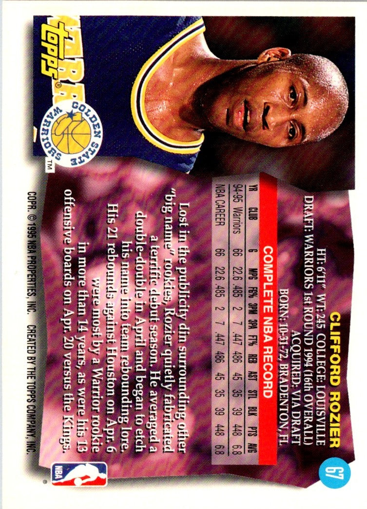 1995 Topps Clifford Rozier