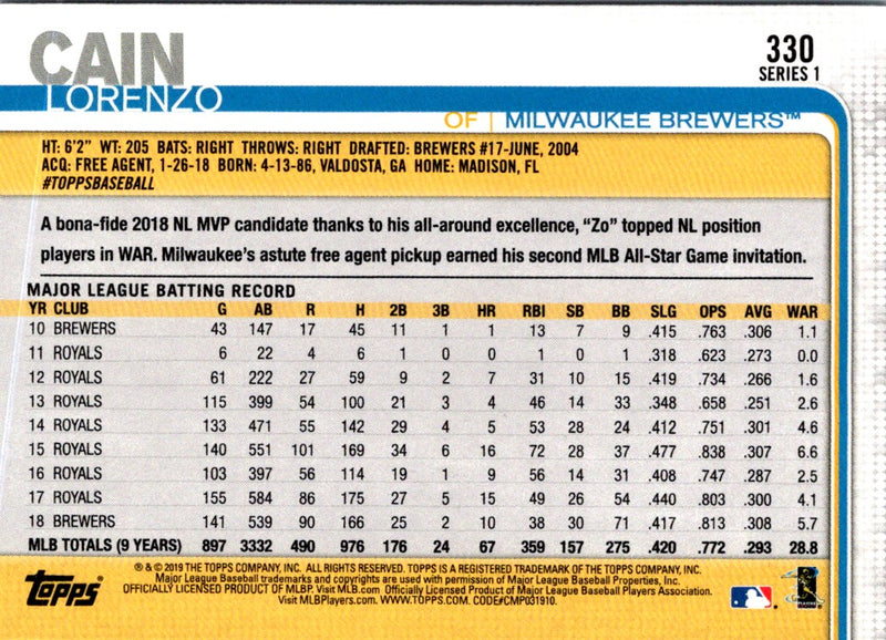 2019 Topps Milwaukee Brewers Lorenzo Cain