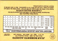 1985 Donruss Juan Agosto #526