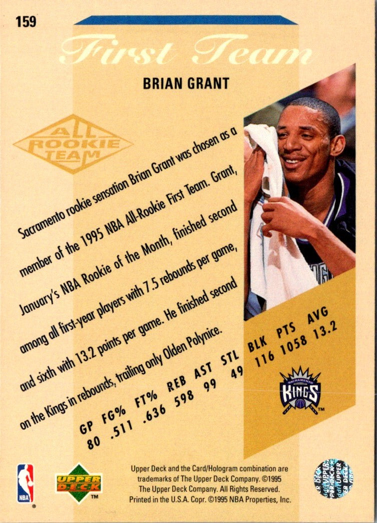 1995 Upper Deck Electric Court Gold Brian Grant