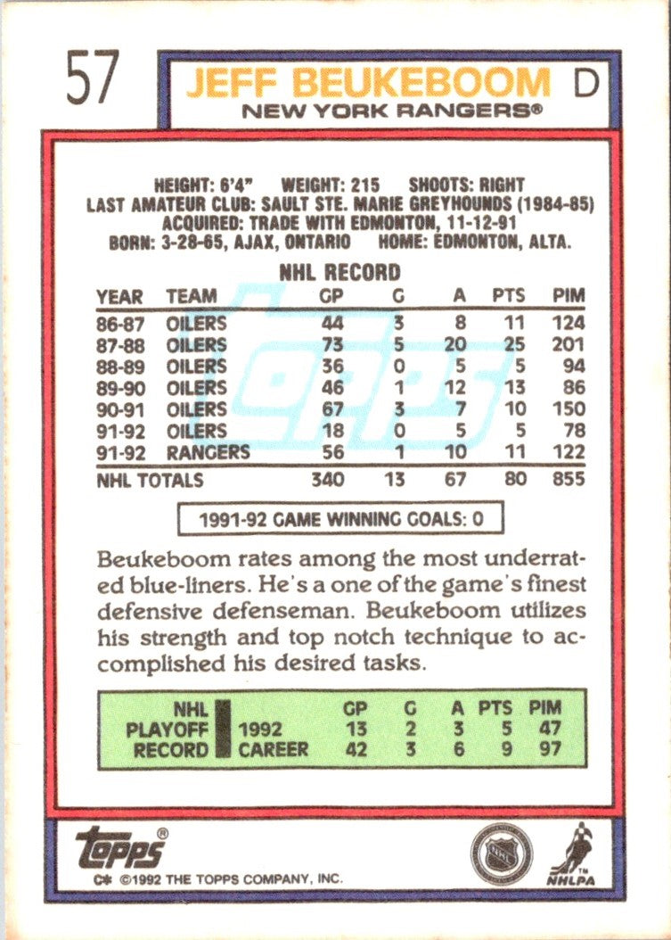 1992 Topps Jeff Beukeboom