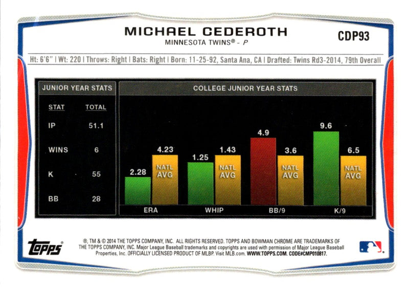 2014 Bowman Draft Picks & Prospects Chrome Michael Cederoth