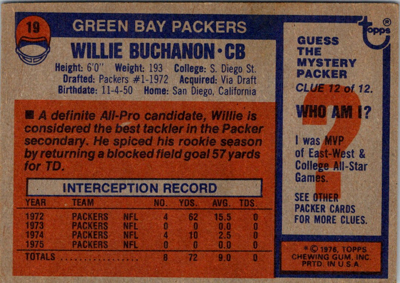 1976 Topps Willie Buchanon