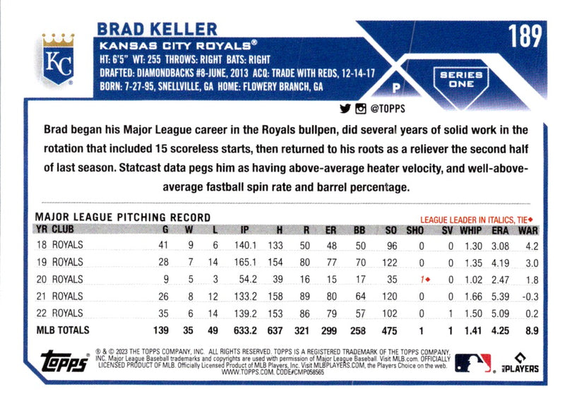 2023 Topps Brad Keller