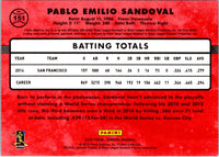 2015 Donruss Pablo Sandoval #151