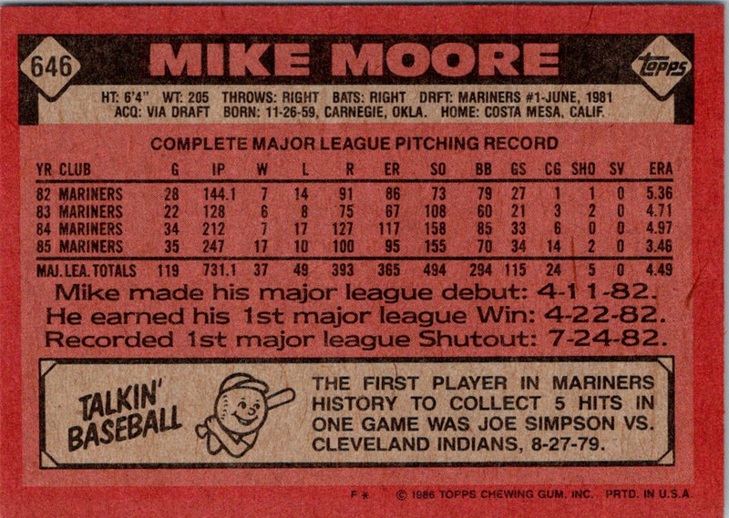 1986 Topps Mike Moore