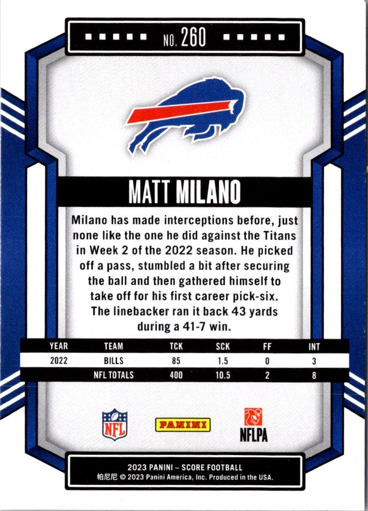 2023 Score Matt Milano