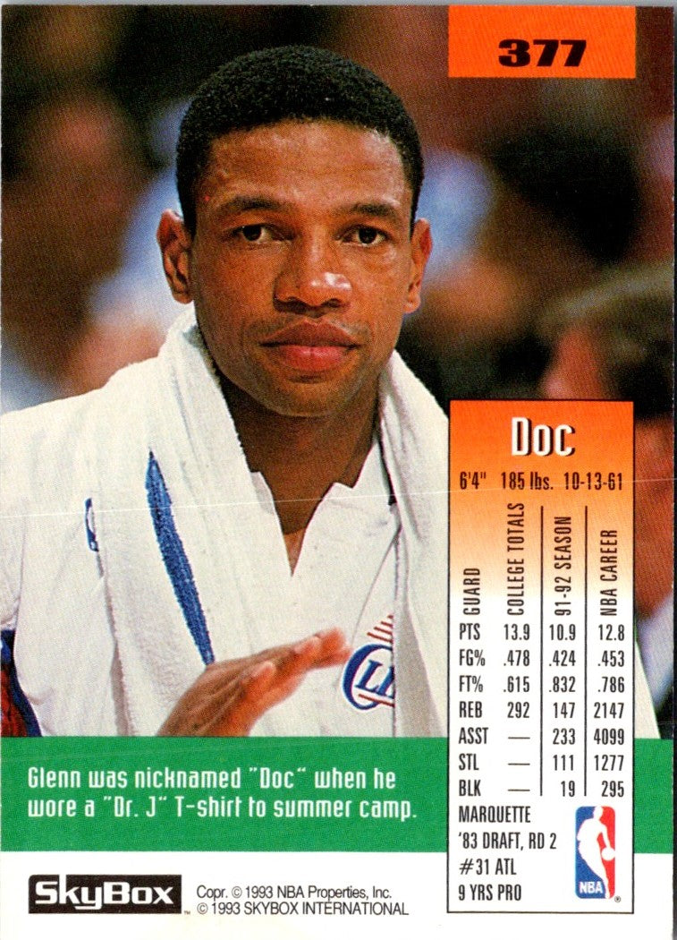 1992 SkyBox Glenn Rivers