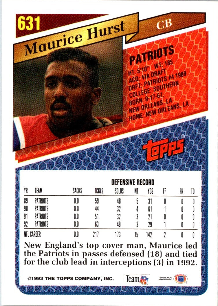 1993 Topps Maurice Hurst