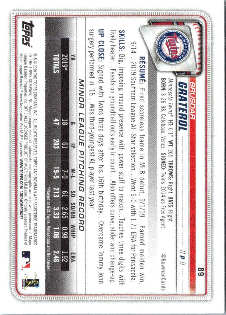 2020 Bowman Brusdar Graterol