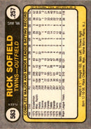 1981 Fleer Rick Sofield