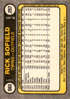 1981 Fleer Rick Sofield #563