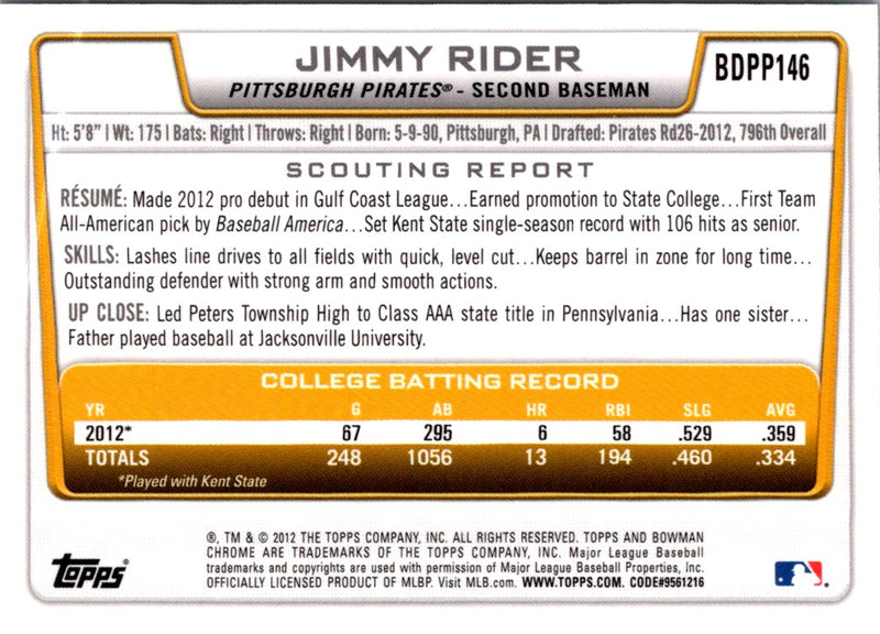 2012 Bowman Draft Picks & Prospects Jimmy Rider