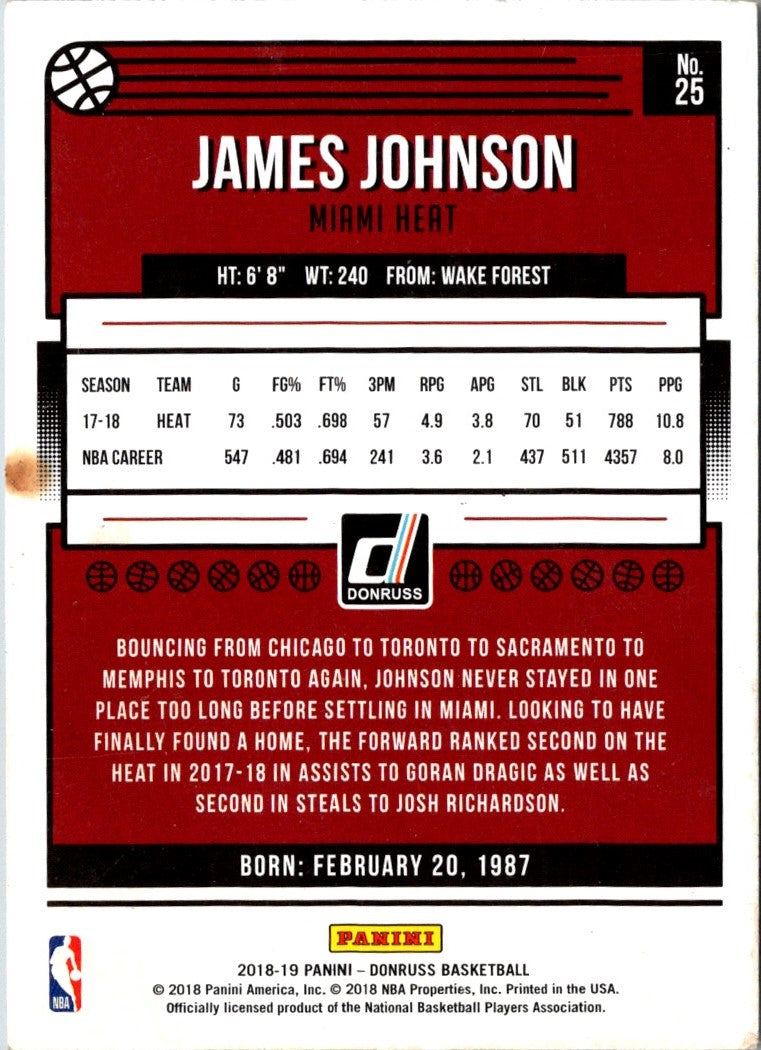 2018 Donruss James Johnson