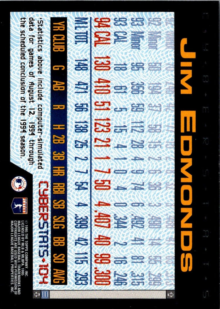 1995 Topps CyberStats (Spectralight) Jim Edmonds