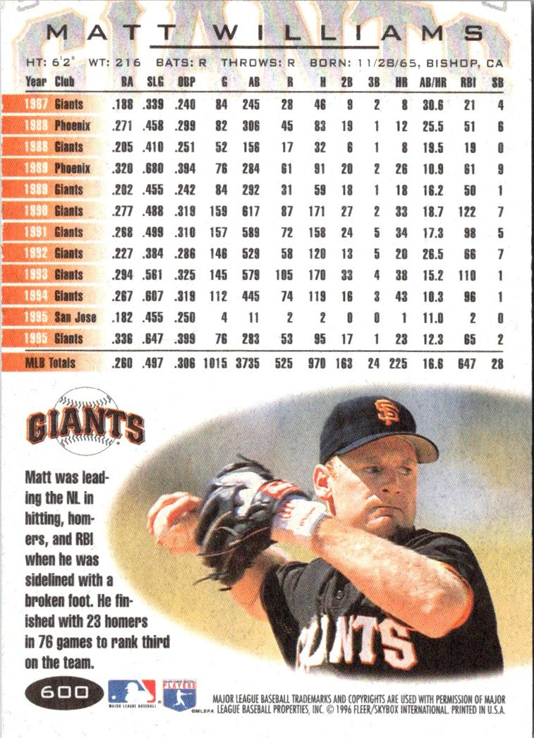 1996 Fleer Matt Williams