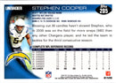 2010 Topps Stephen Cooper