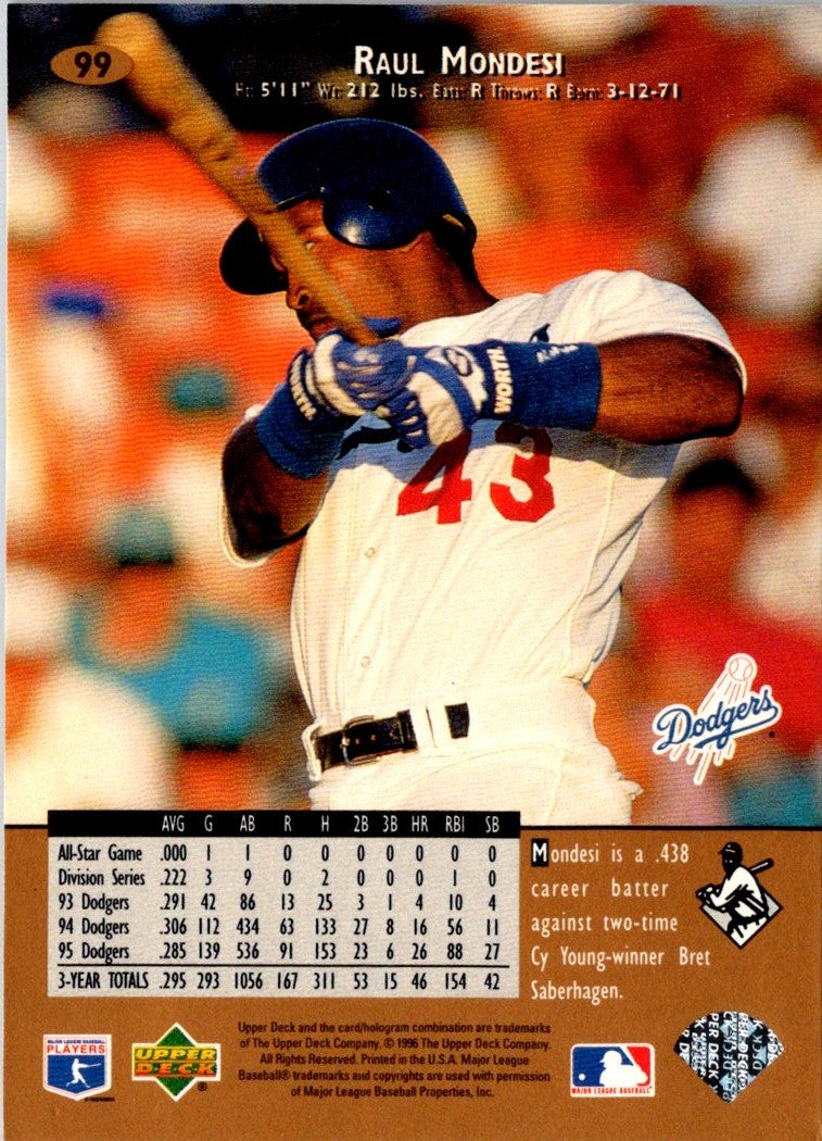 1996 Upper Deck Raul Mondesi