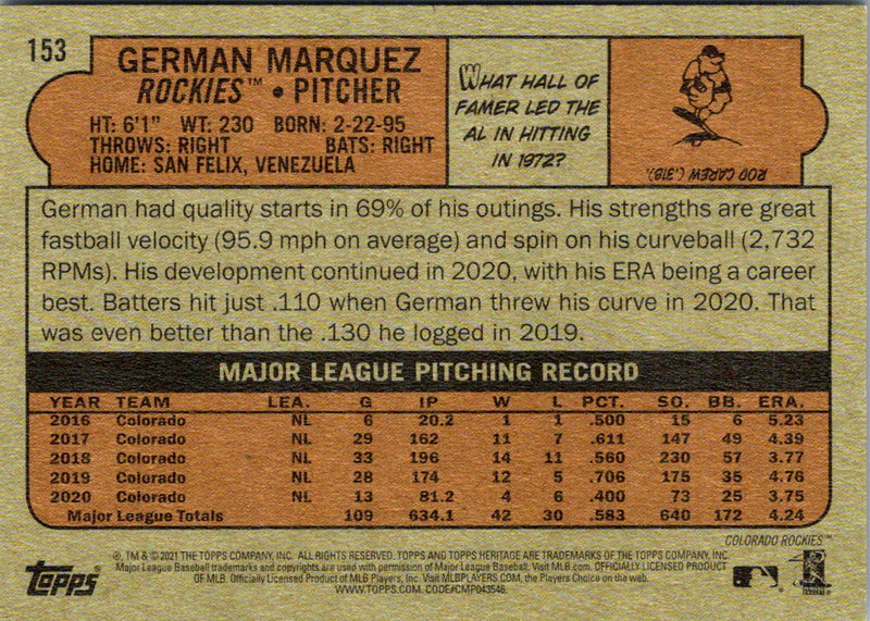 2021 Topps Heritage Red German Marquez