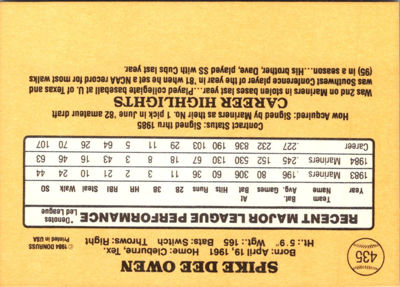 1985 Donruss Spike Owen