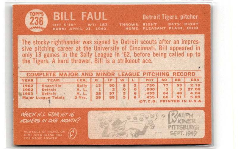 1964 Topps Bill Faul