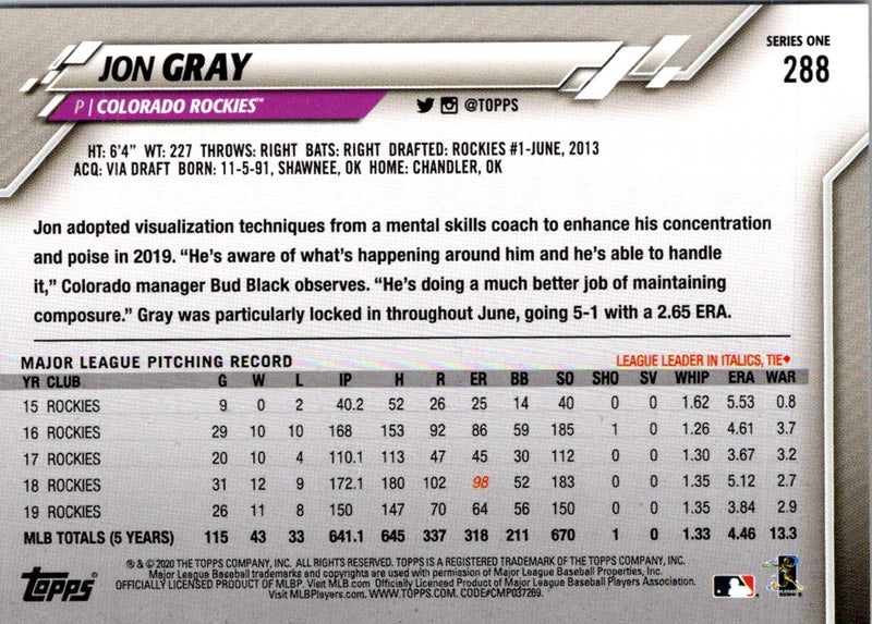 2020 Topps Jon Gray