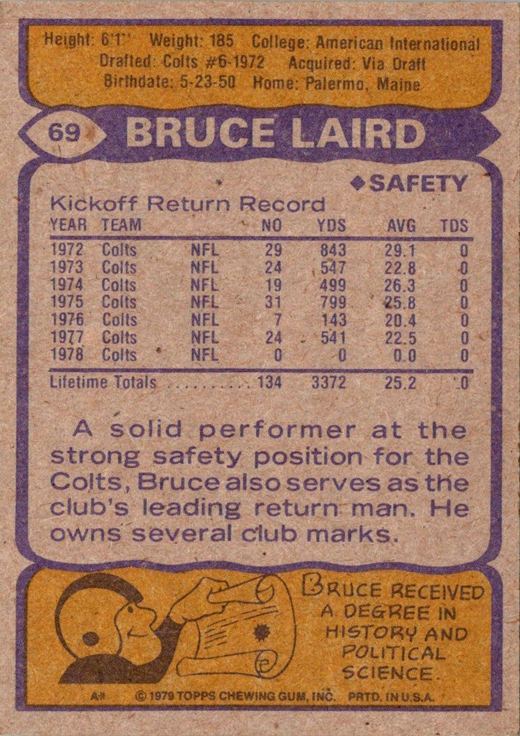 1979 Topps Bruce Laird