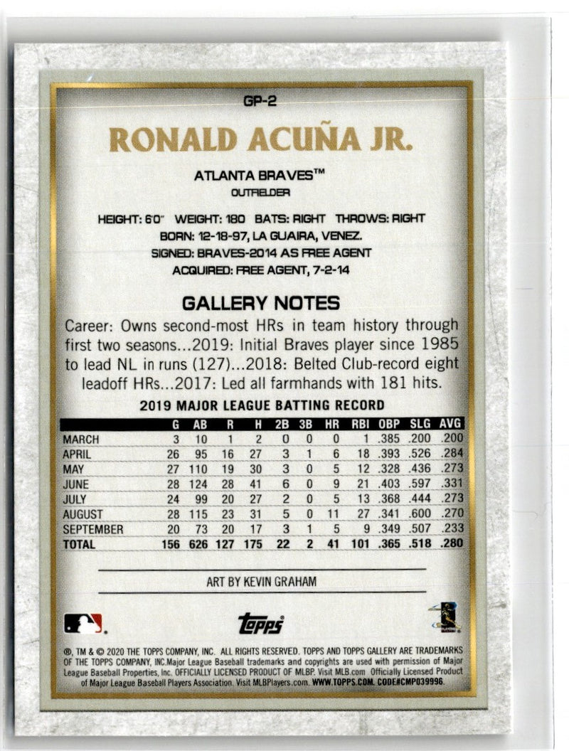 2020 Topps Chrome Gallery NBCD Preview Ronald AcuÃ±a Jr.