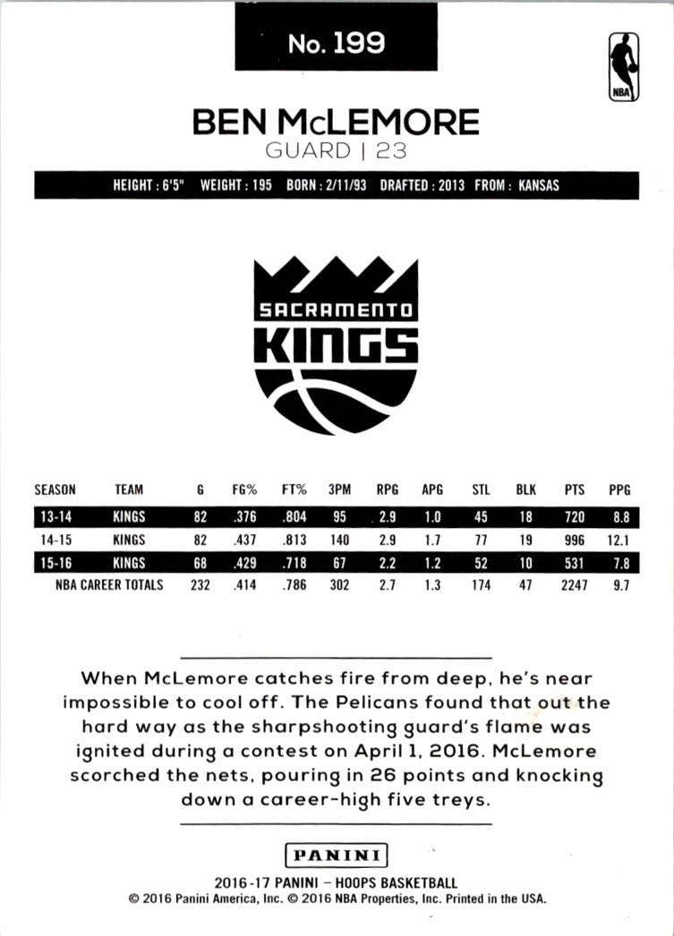 2016 Hoops Ben McLemore