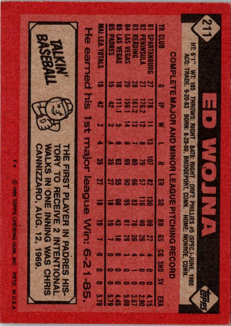 1986 Topps Ed Wojna