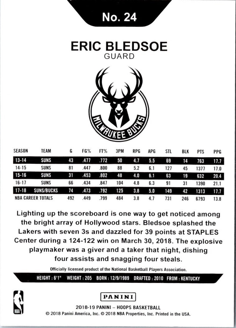 2018 Hoops Eric Bledsoe