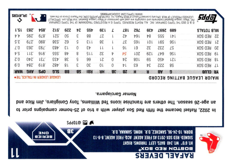 2023 Topps Rafael Devers
