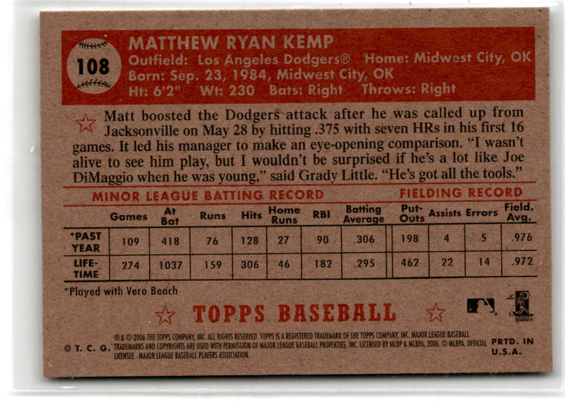 2006 Topps 1952 Edition Signatures Matt Kemp