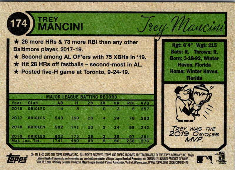 2020 Topps Archives Trey Mancini