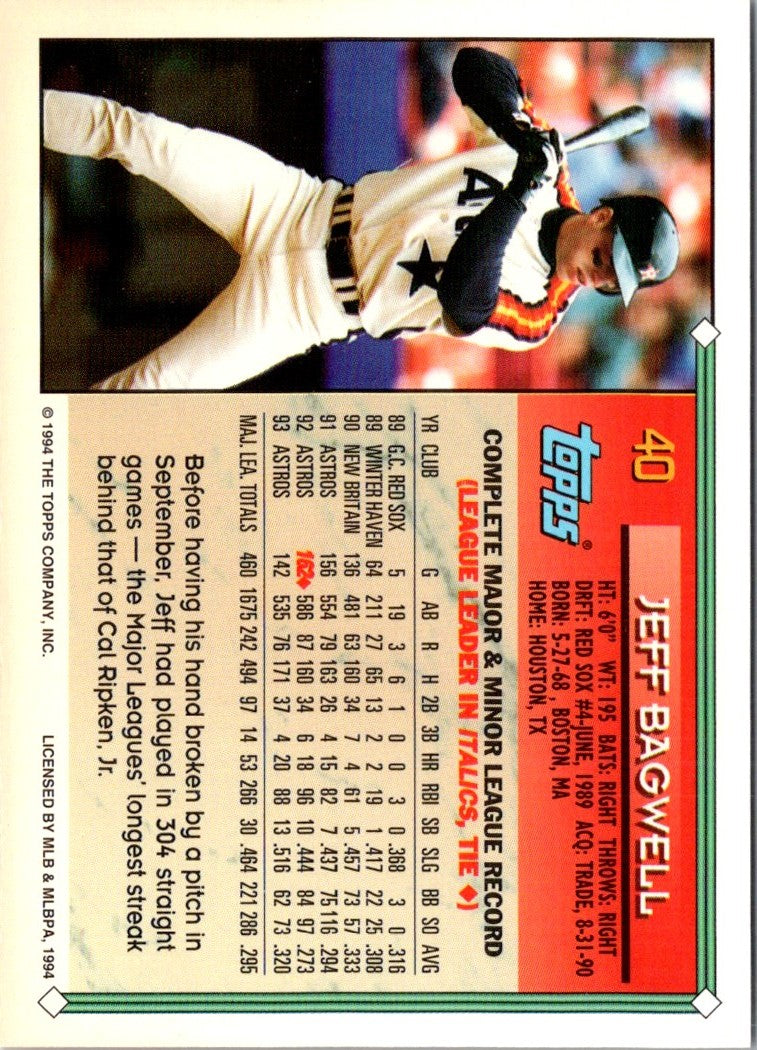 1994 Topps Jeff Bagwell